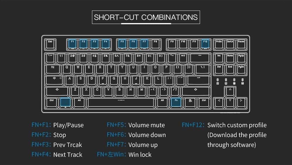 Wired Mechanical Gaming Keyboard - 87 Key - Double Shot PBT - KeysCaps