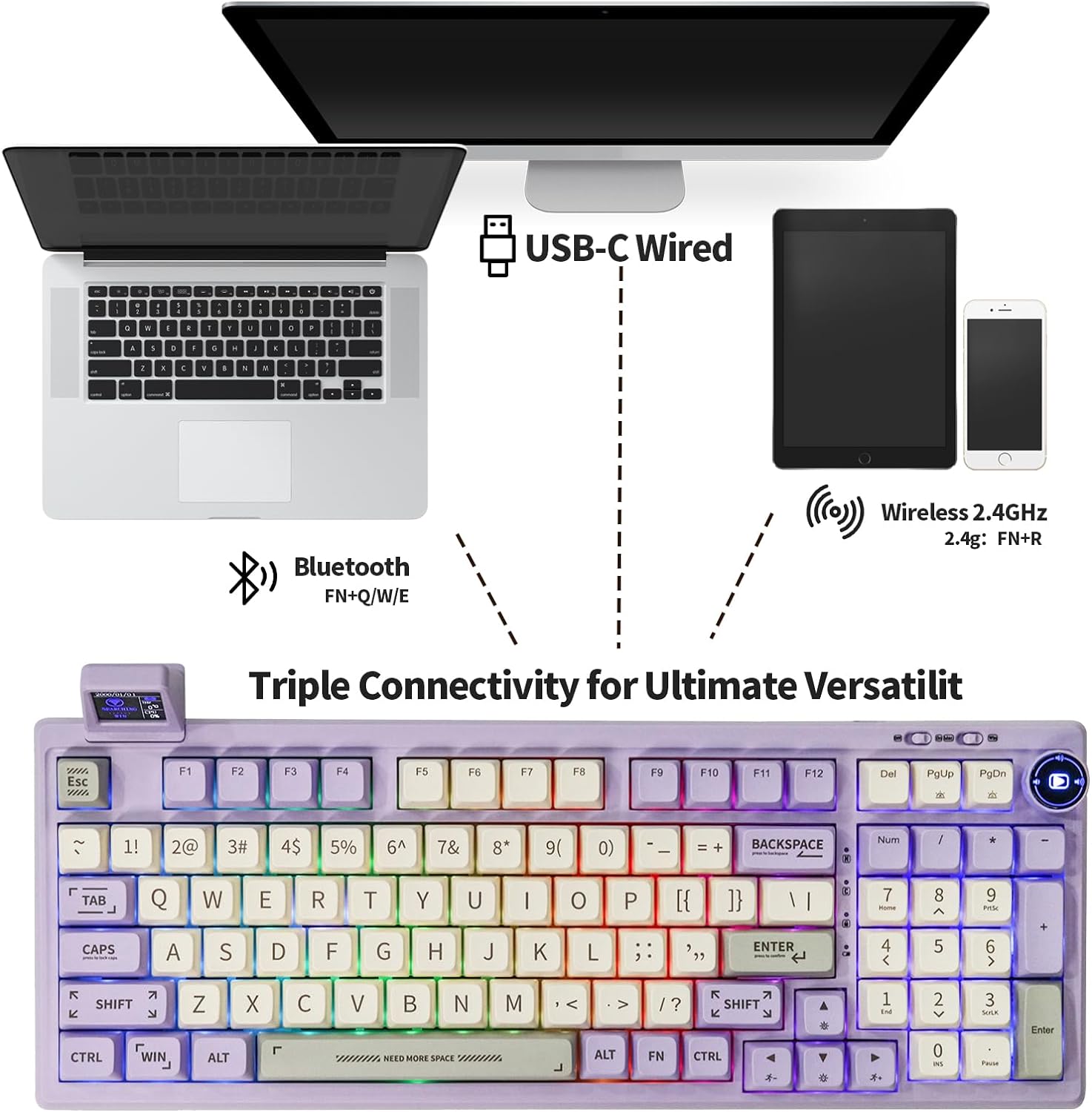 2.4G/USB-C Mechanical Keyboard with Customizable Display Screen