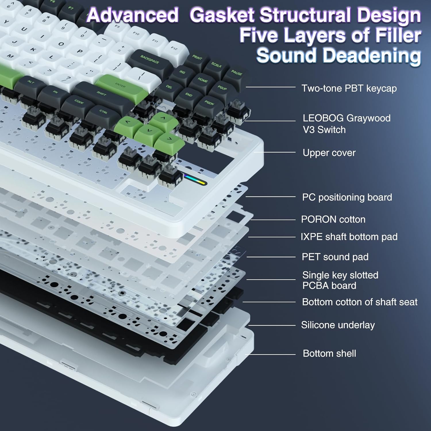 Wireless Custom Mechanical Gaming Keyboard Hot Swappable 2.4Ghz - KeysCaps