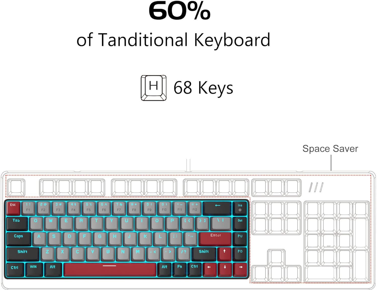 Portable Mechanical Gaming Keyboard LED Backlit Compact 68 Keys - KeysCaps