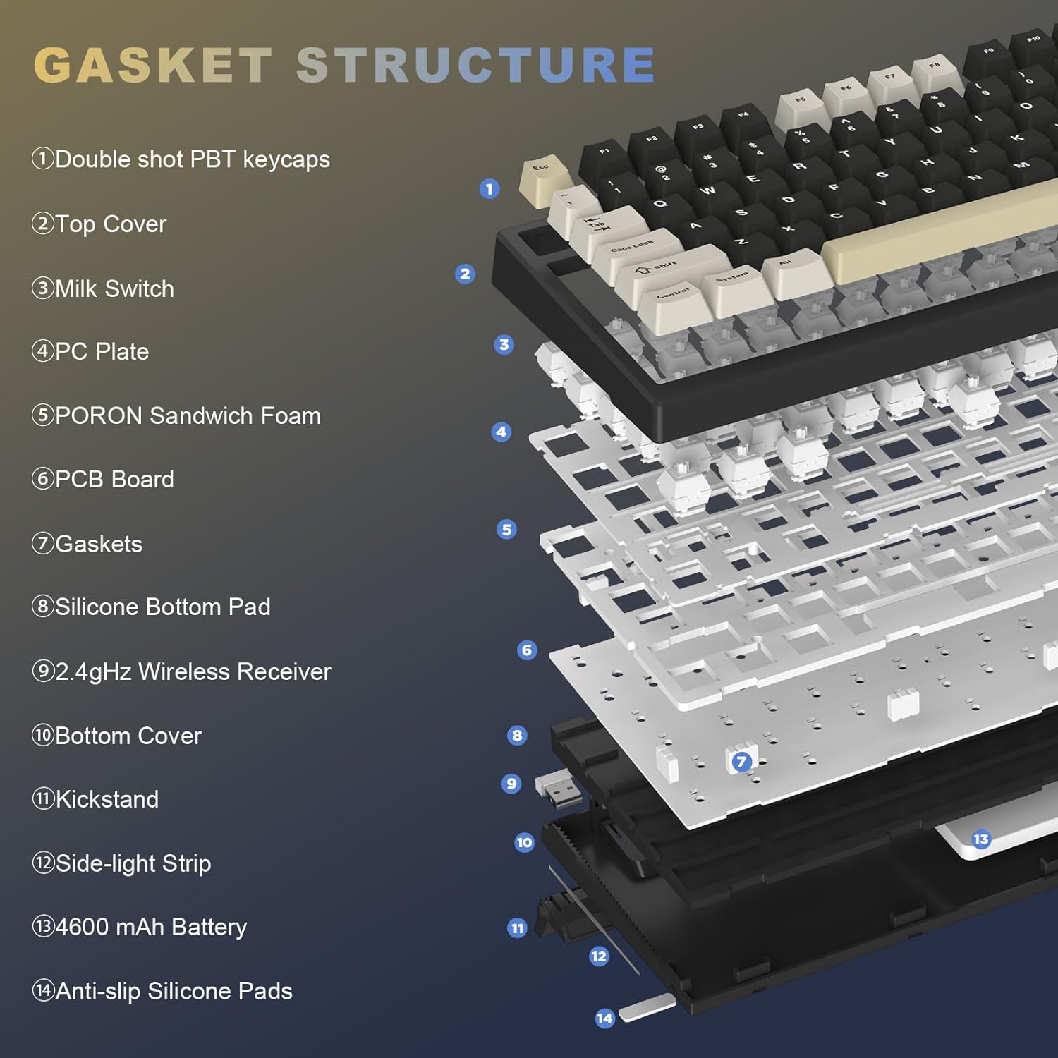 Mechanical Keyboard 99 Key Hot Swappable BT5.0/2.4G/USB-C