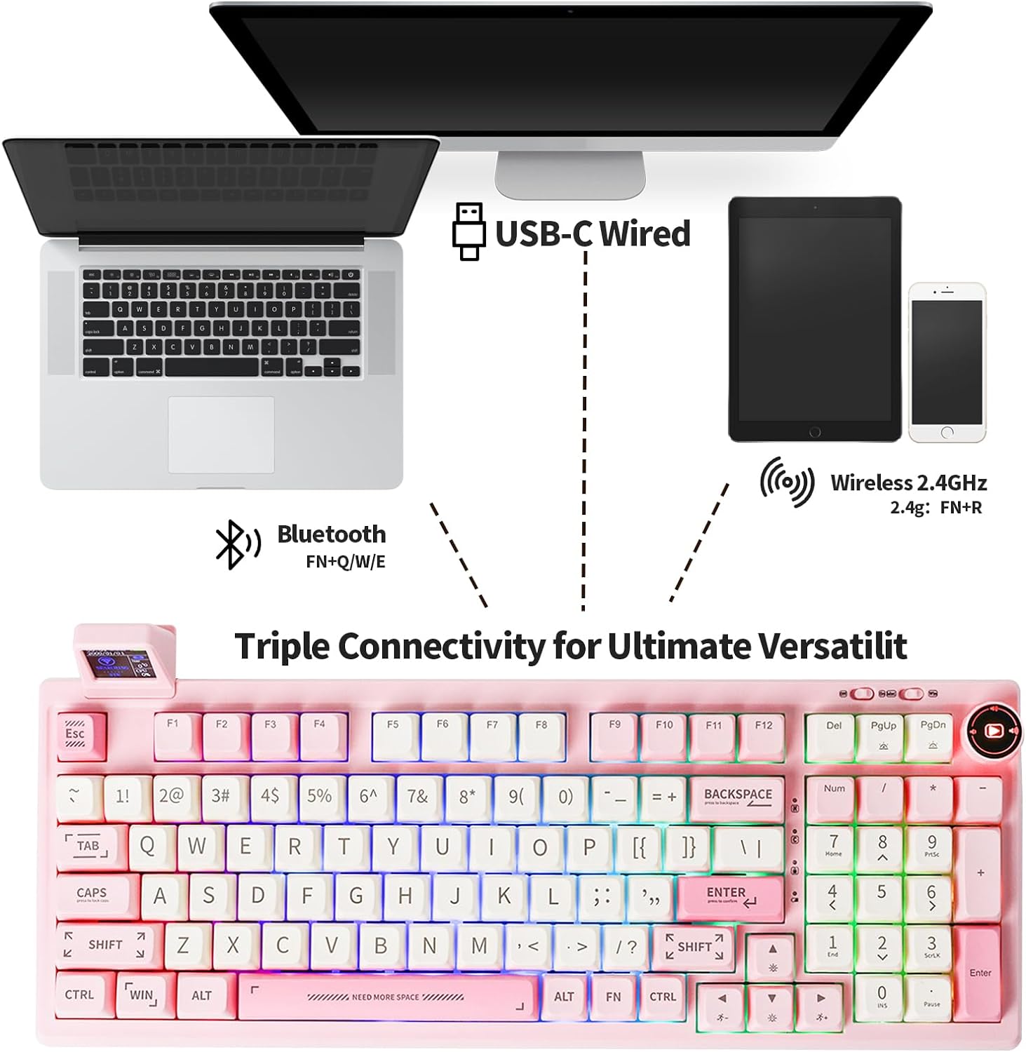 2.4G/USB-C Mechanical Keyboard with Customizable Display Screen