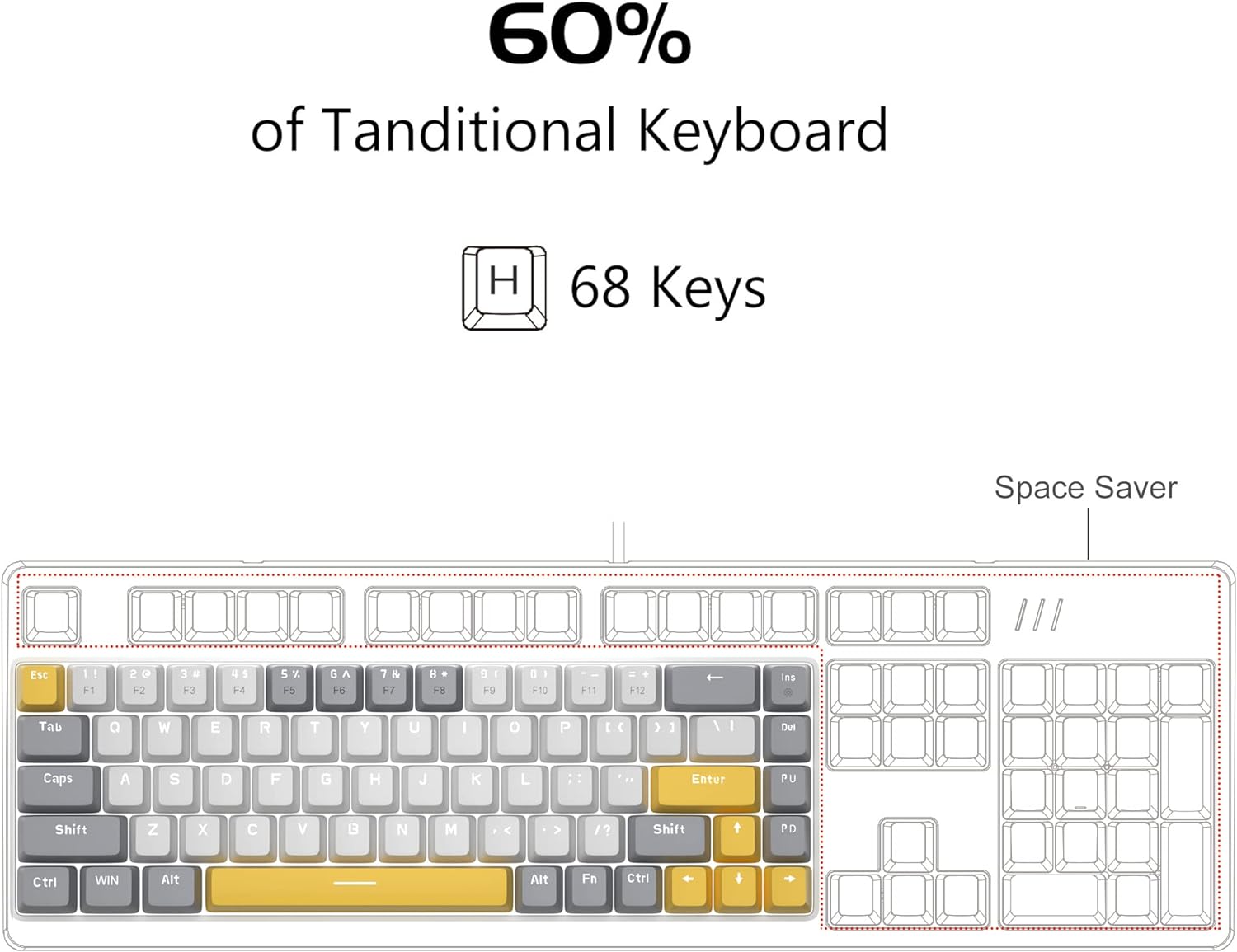 Portable Mechanical Gaming Keyboard LED Backlit Compact 68 Keys - KeysCaps