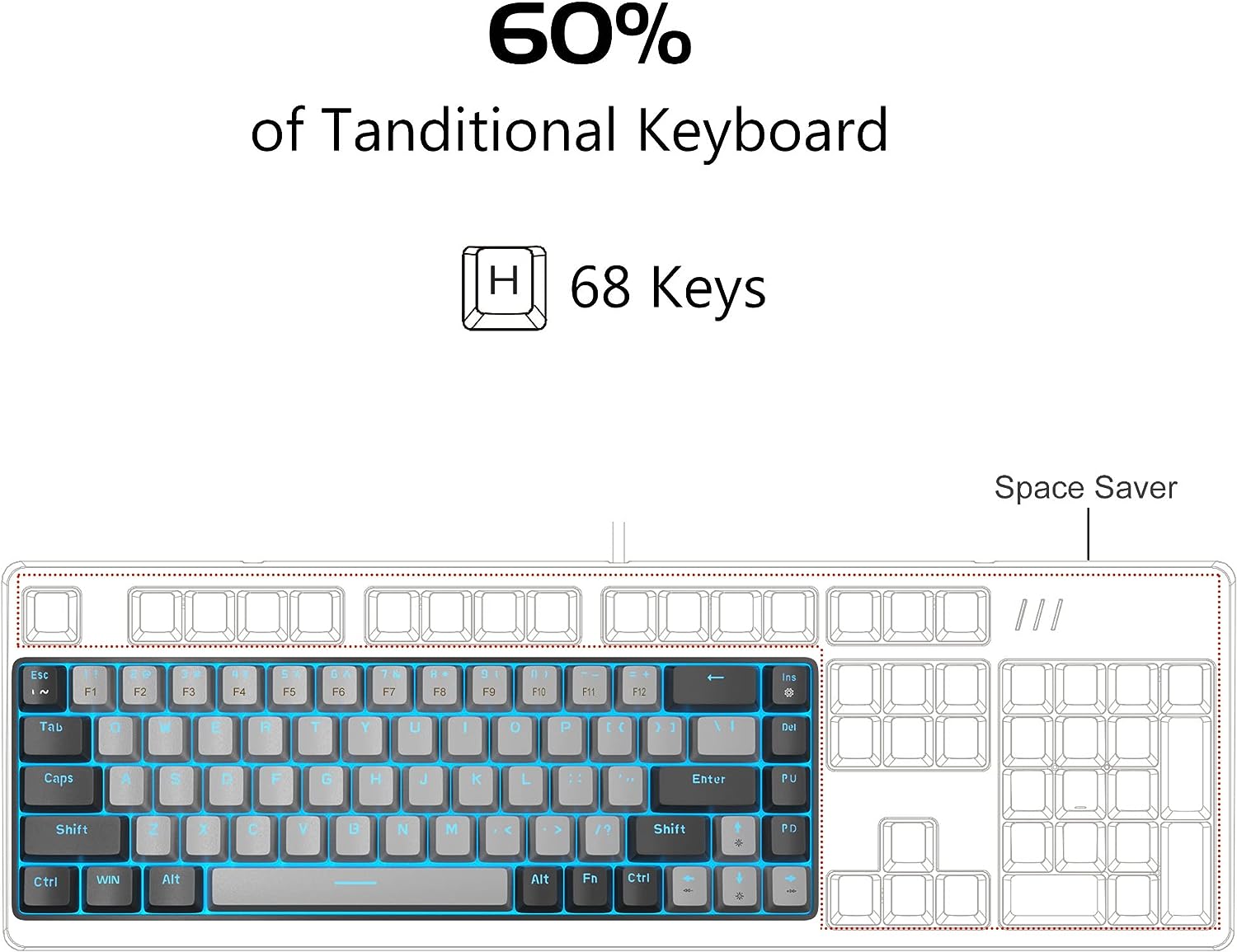 Portable Mechanical Gaming Keyboard LED Backlit Compact 68 Keys - KeysCaps