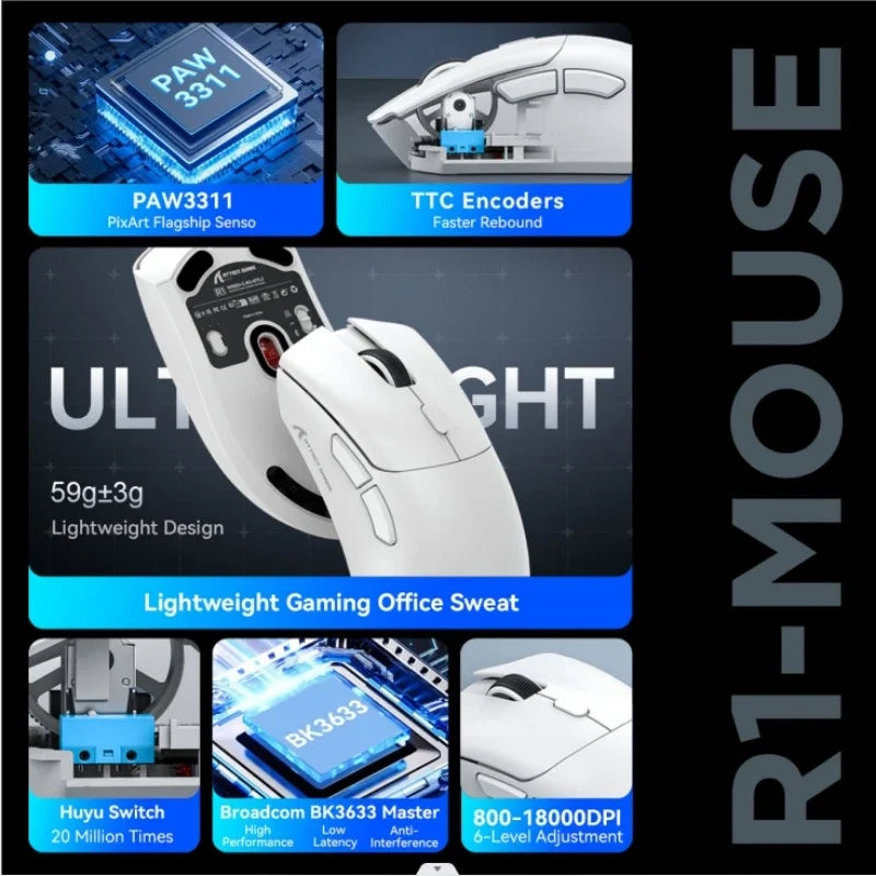 Wireless Gaming Mouse Tri-mode Macro - KeysCaps