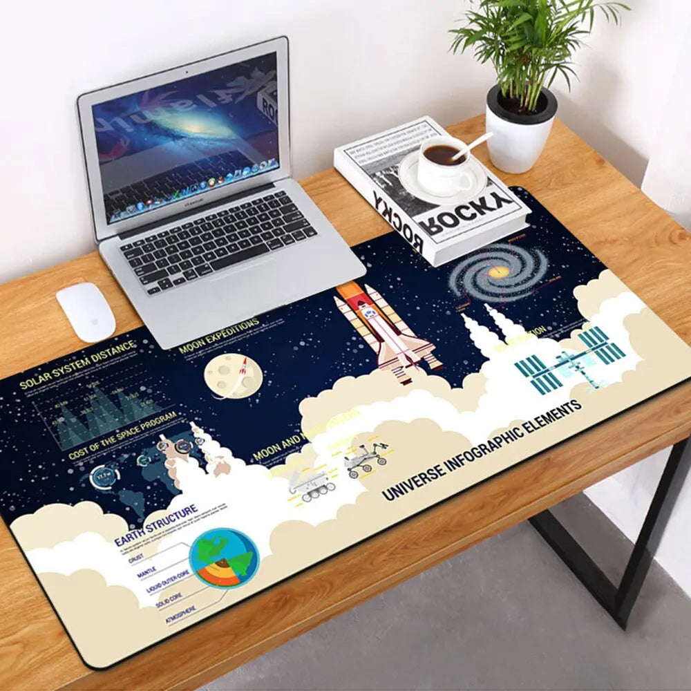 Mouse Gaming Pad Solar System Crypto Fabric Silky Smooth - KeysCaps