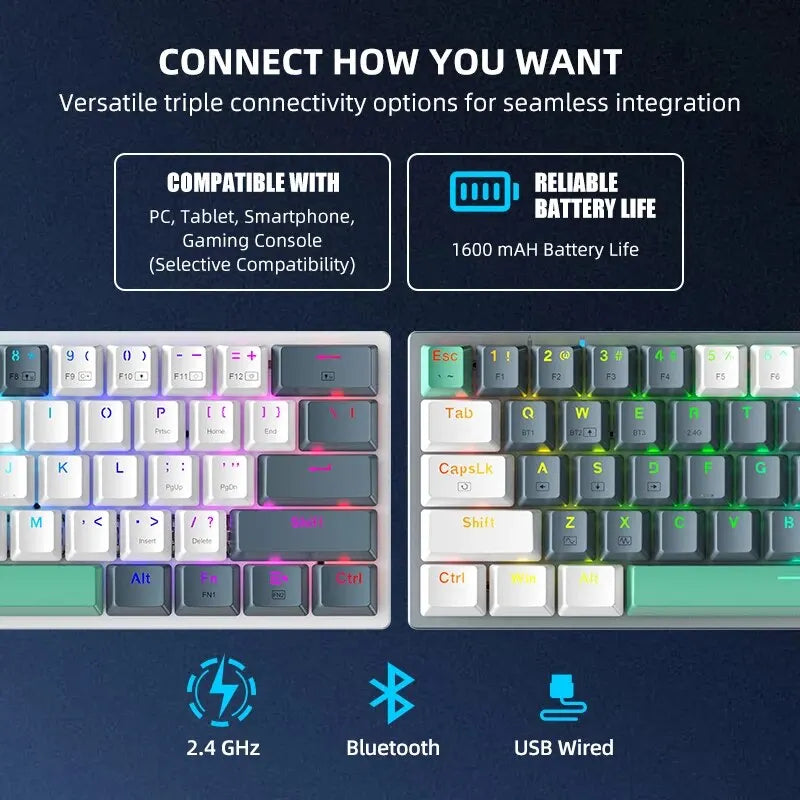 Wireless Mechanical Keyboard 60% Hot-swappable Tri-mode RGB Wireless - KeysCaps