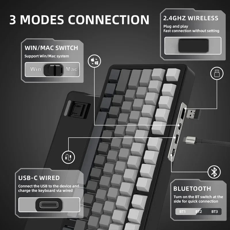 Wireless RGB Mechanical Keyboard Hot-Swap TFT Screen - KeysCaps