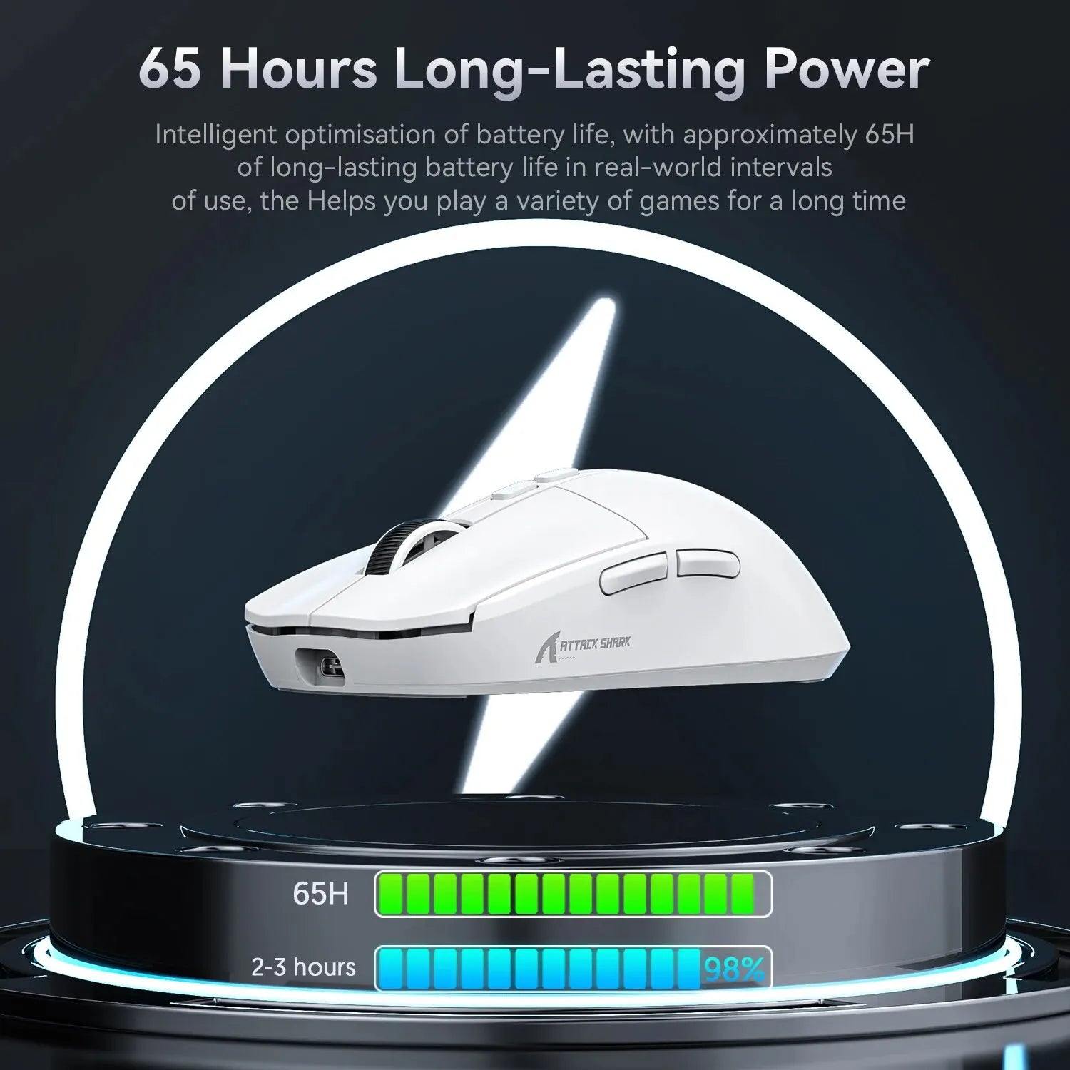Lightweight Wireless Gaming Mouse with 3 Mode 2.4G BT5.2 RGB Backlight - KeysCaps