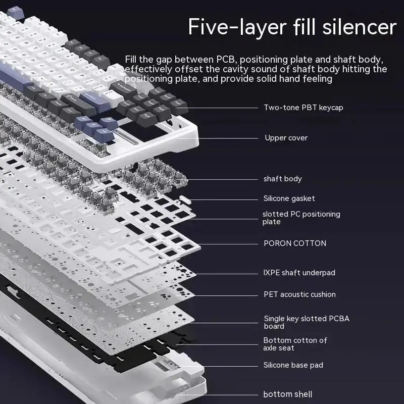 Pro Mechanical Gaming Keyboard Wireless Layer Silencing Tri-Mode - KeysCaps