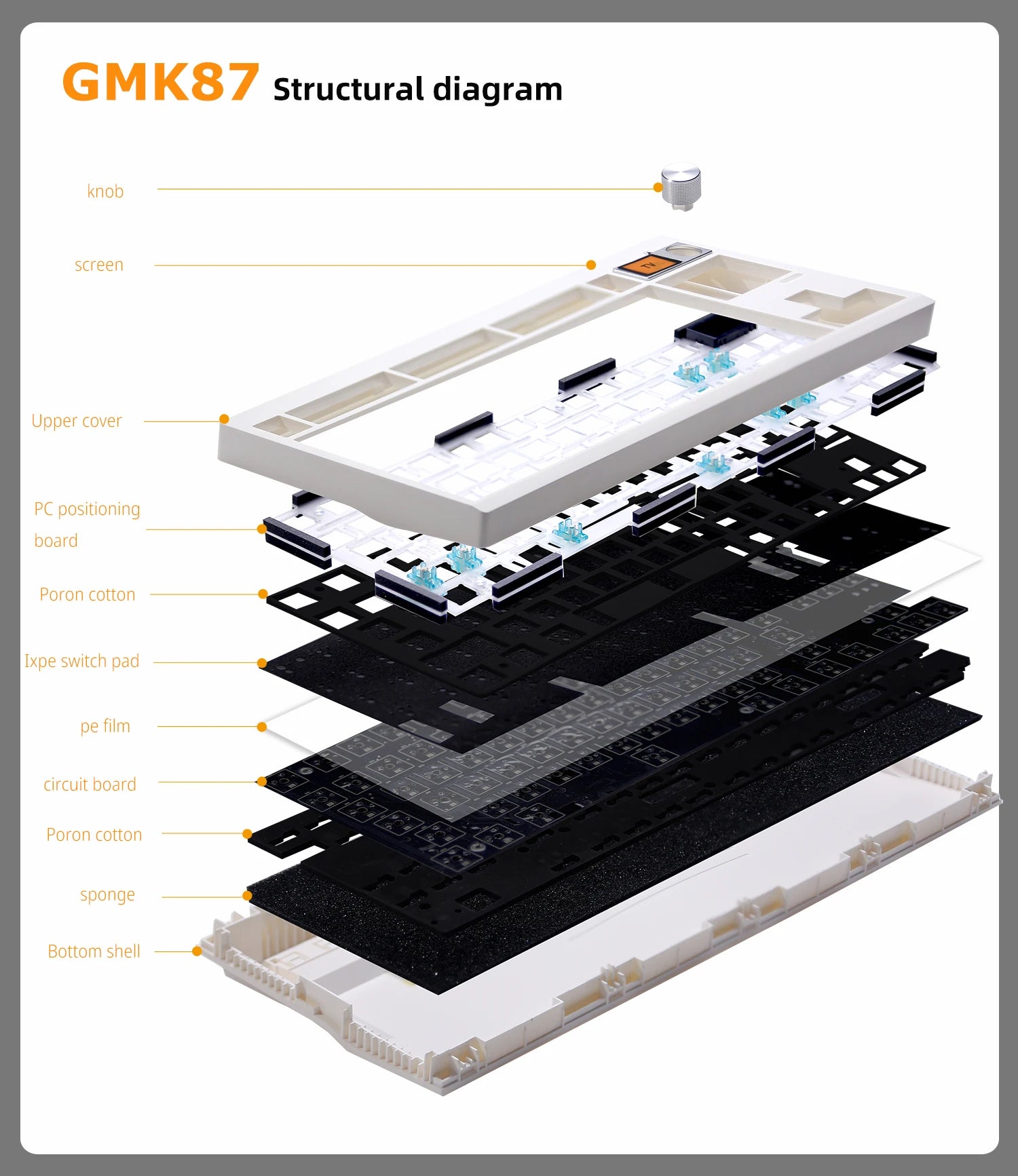 Hot-swappable Mechanical keyboard kit Wireless RGB Backlit Gasket Structure