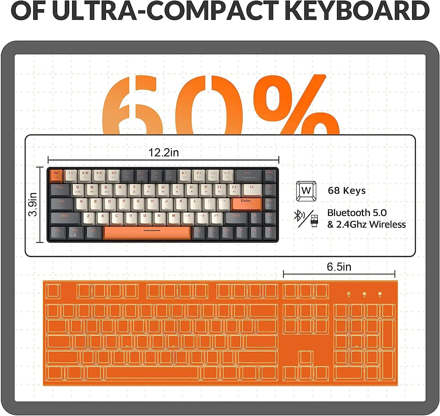 Wireless Mechanical Keyboard Bluetooth Dual Mode Hot-Swappable Mini - KeysCaps