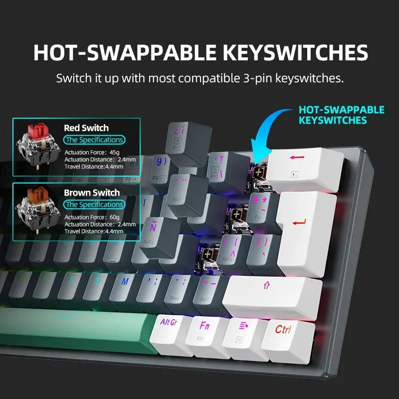 Wireless Mechanical Keyboard 60% Hot-swappable Tri-mode RGB Wireless - KeysCaps