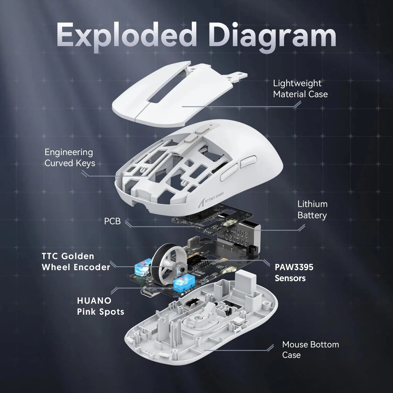 Lightweight Wireless Gaming Mouse with 3 Mode 2.4G BT5.2 RGB Backlight - KeysCaps