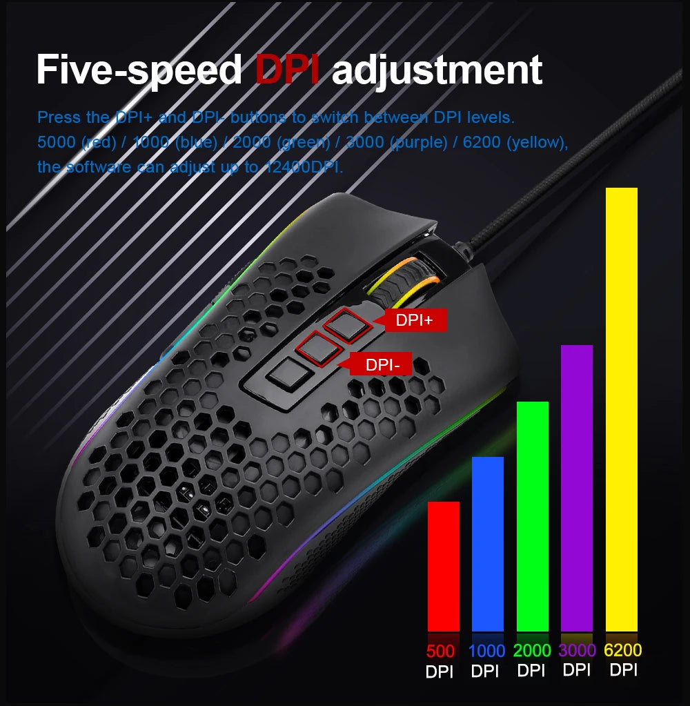 Storm USB Wired RGB Gaming Ultralight Honeycomb Mouse 12400 DPI - KeysCaps