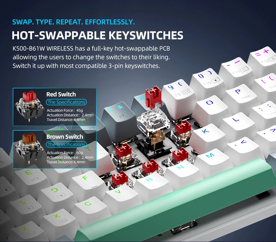 Wireless Mechanical Keyboard 60% Hot-swappable Tri-mode RGB Wireless - KeysCaps