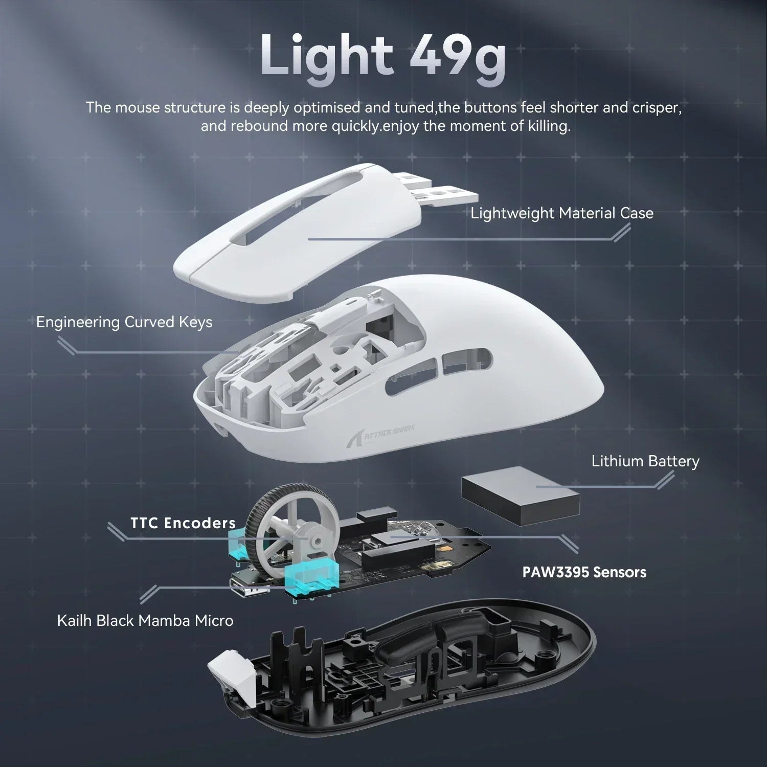 Lightweight Bluetooth Gaming Mouse Tri-Mode 49g - KeysCaps