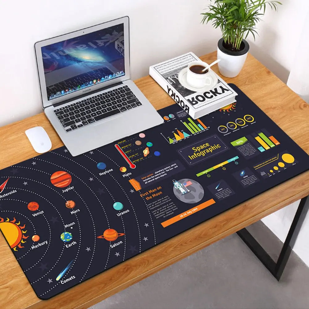 Mouse Gaming Pad Solar System Crypto Fabric Silky Smooth - KeysCaps