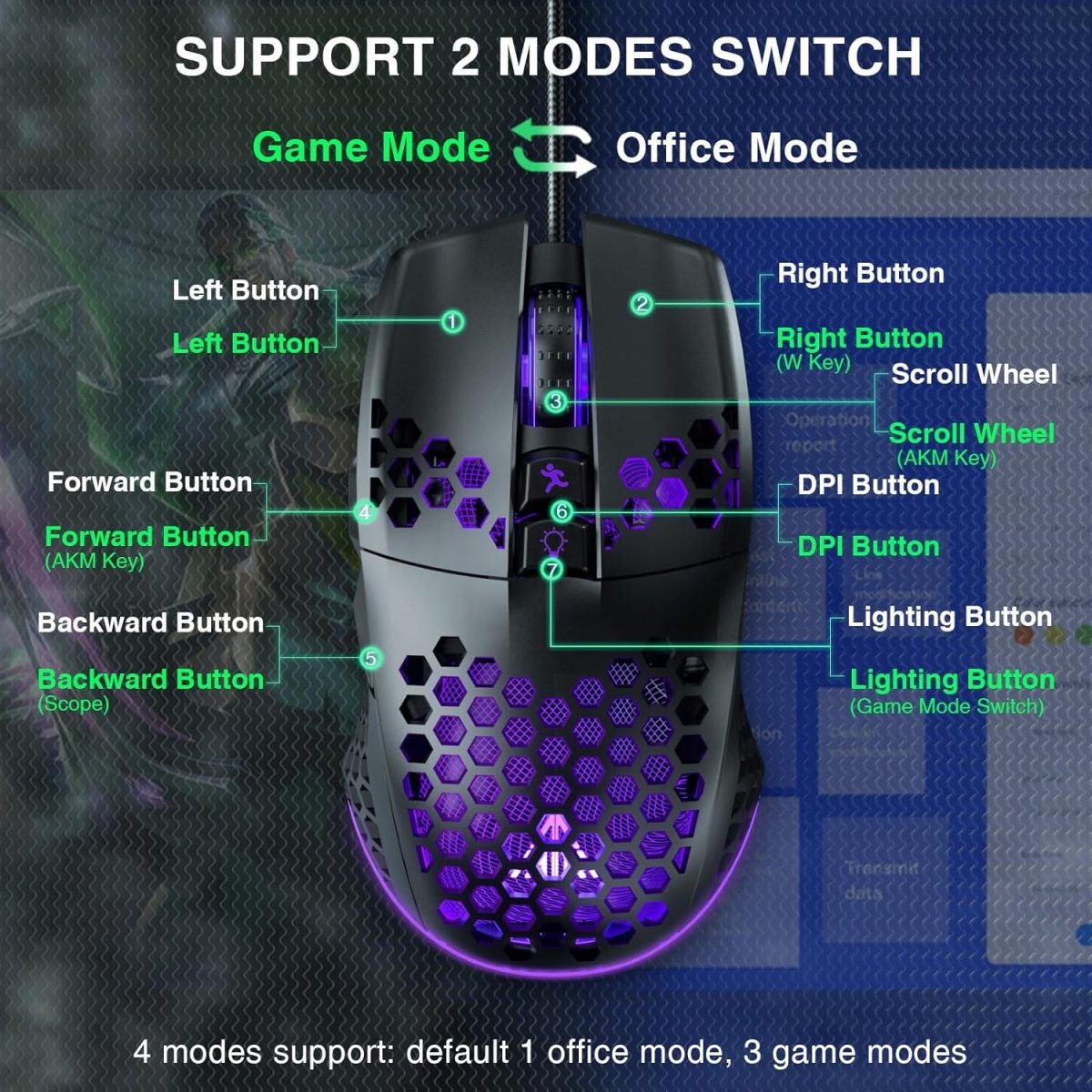 Lightweight Wired Gaming Mouse Honeycomb 7 Programmable Buttons - Keys Caps