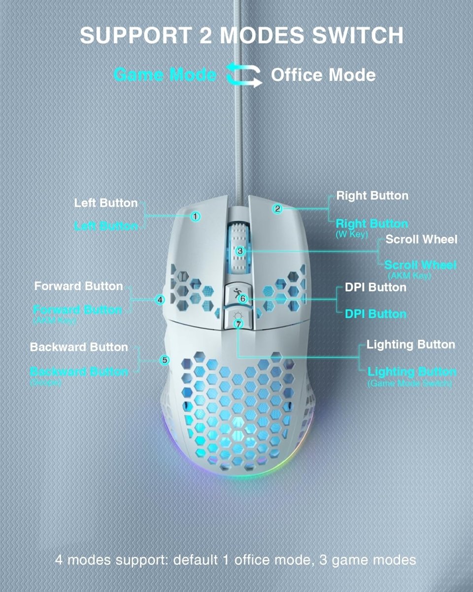 Lightweight Wired Gaming Mouse Honeycomb 7 Programmable Buttons - Keys Caps