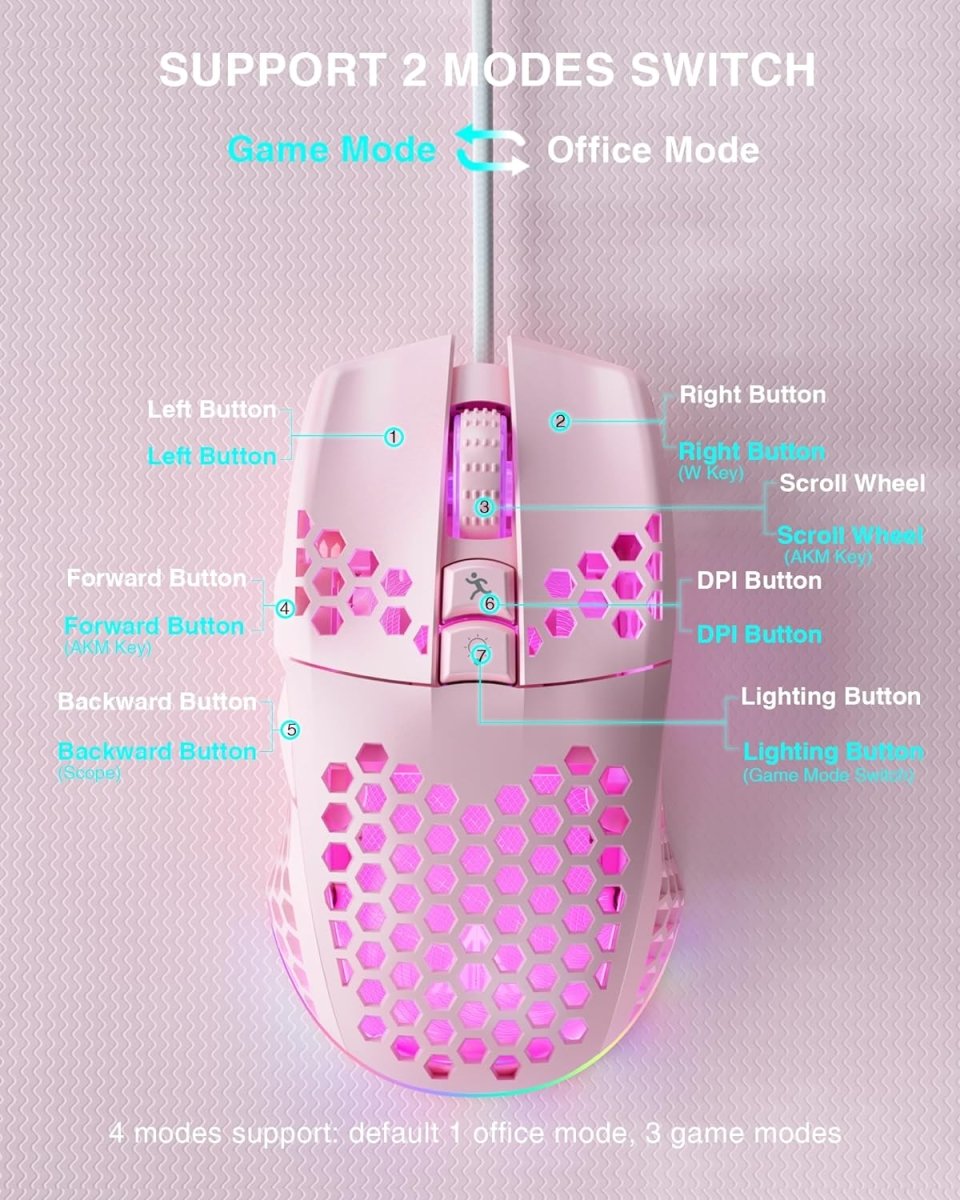 Lightweight Wired Gaming Mouse Honeycomb 7 Programmable Buttons - Keys Caps