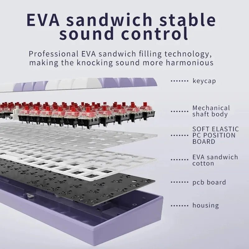 Mechanical Keyboard Gaming Wired Compact 68 Keys - Keys Caps