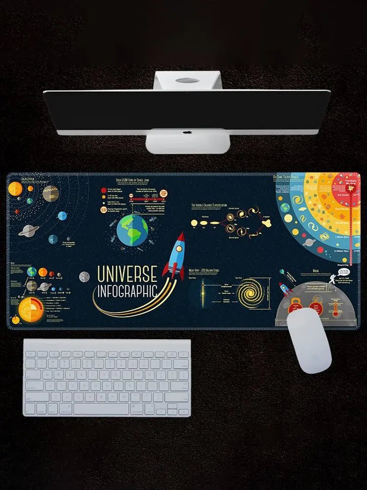 Mouse Gaming Pad Solar System Crypto Fabric Silky Smooth - Keys Caps