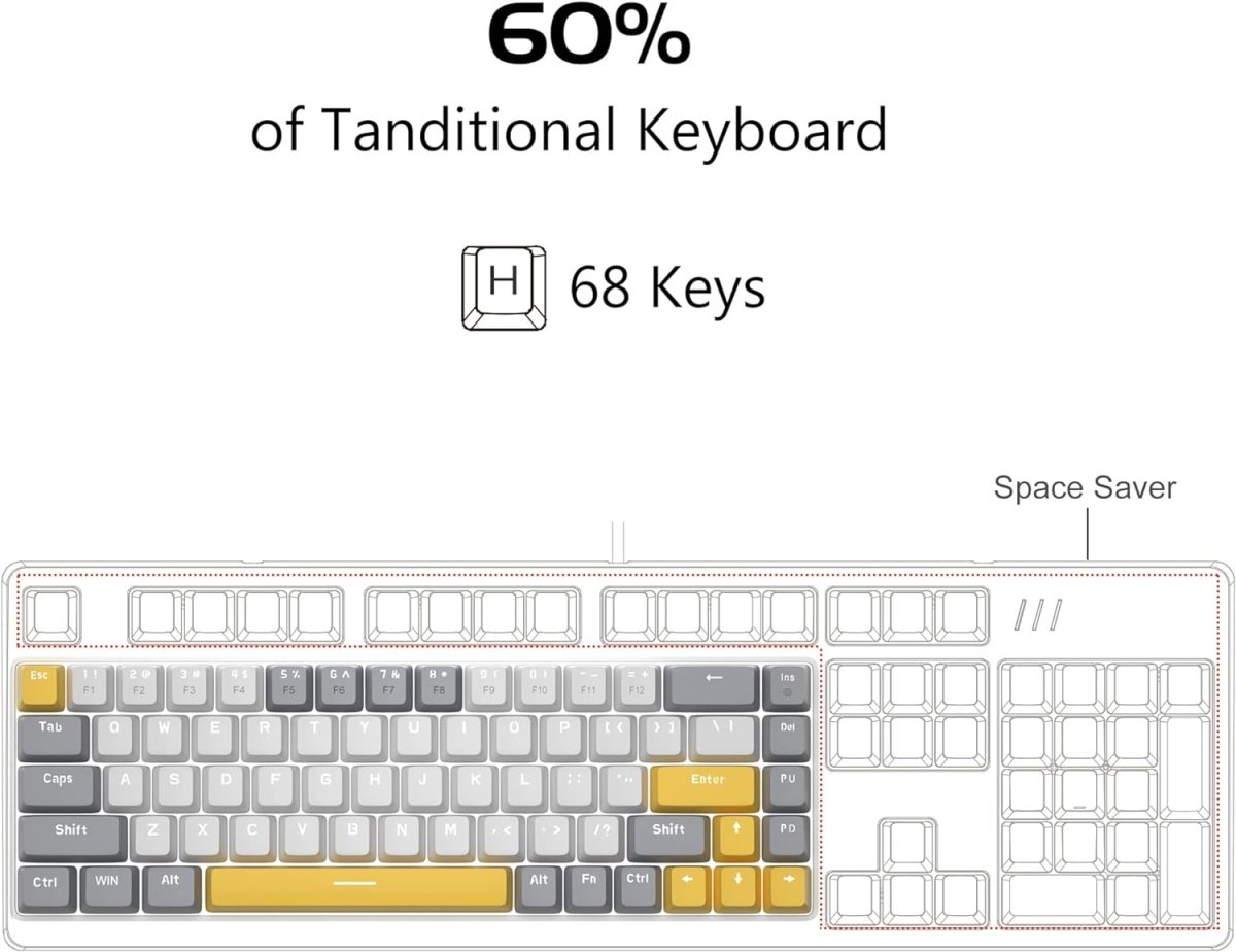 Portable Mechanical Gaming Keyboard LED Backlit Compact 68 Keyscaps - Keys Caps