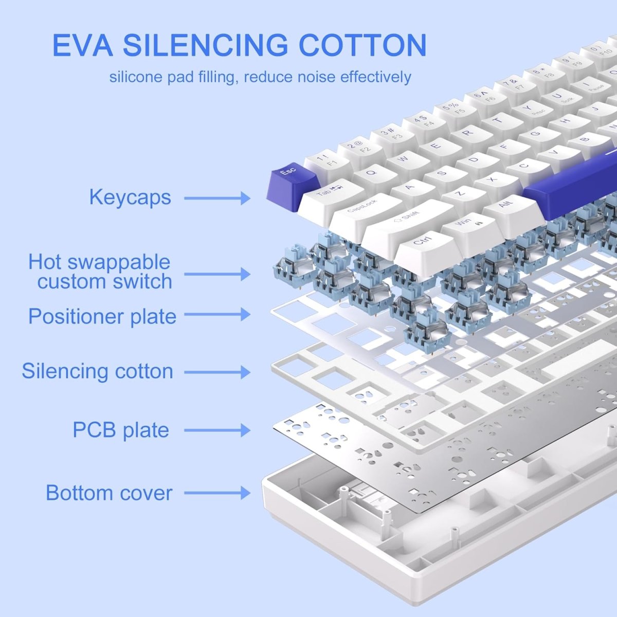 Portable Mechanical Gaming Keyboard LED Backlit Compact 68 Keyscaps - Keys Caps