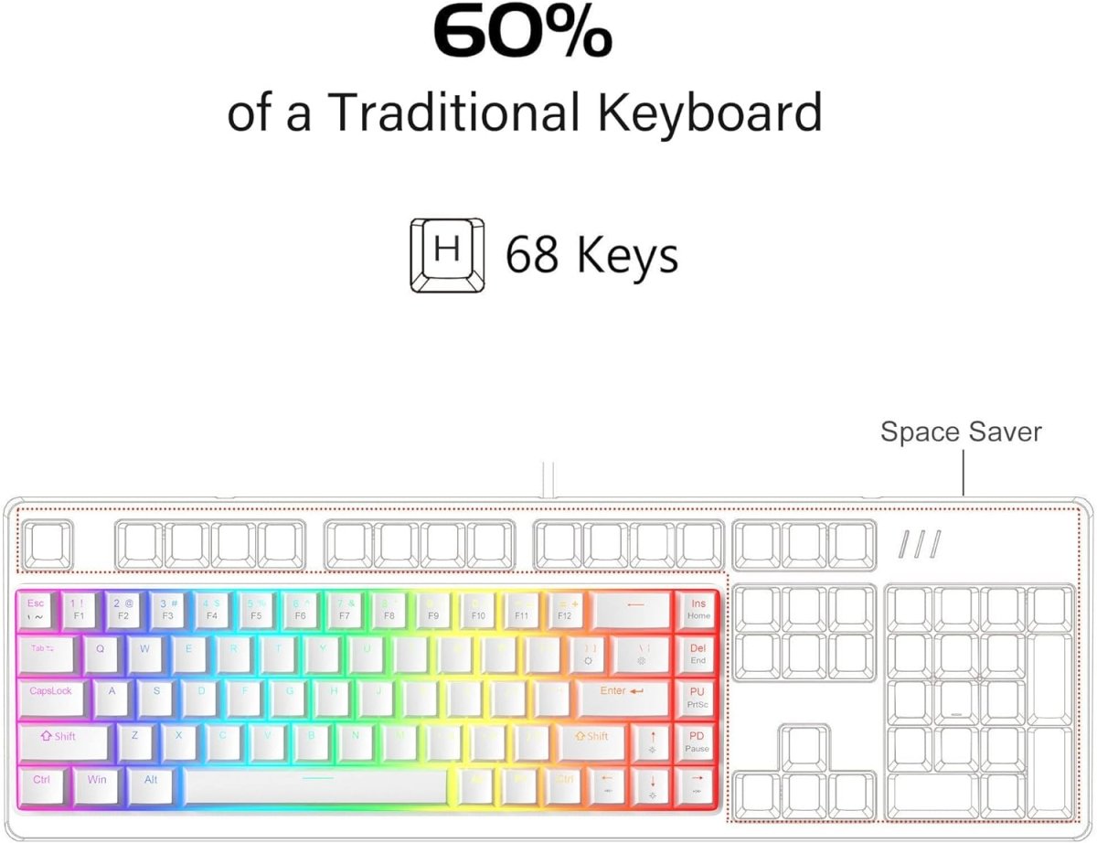 Portable Mechanical Gaming Keyboard LED Backlit Compact 68 Keyscaps - Keys Caps