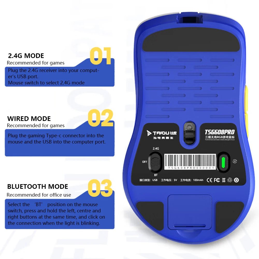 PRO Gaming Mouse Tri - mode Wireless RGB - Keys Caps
