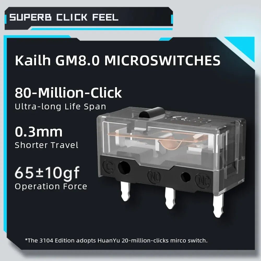 Pro Gaming Mouse USB Wired 2.4GHz Wireless - Keys Caps