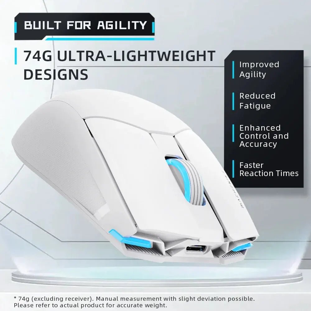 Pro Gaming Mouse USB Wired 2.4GHz Wireless - Keys Caps