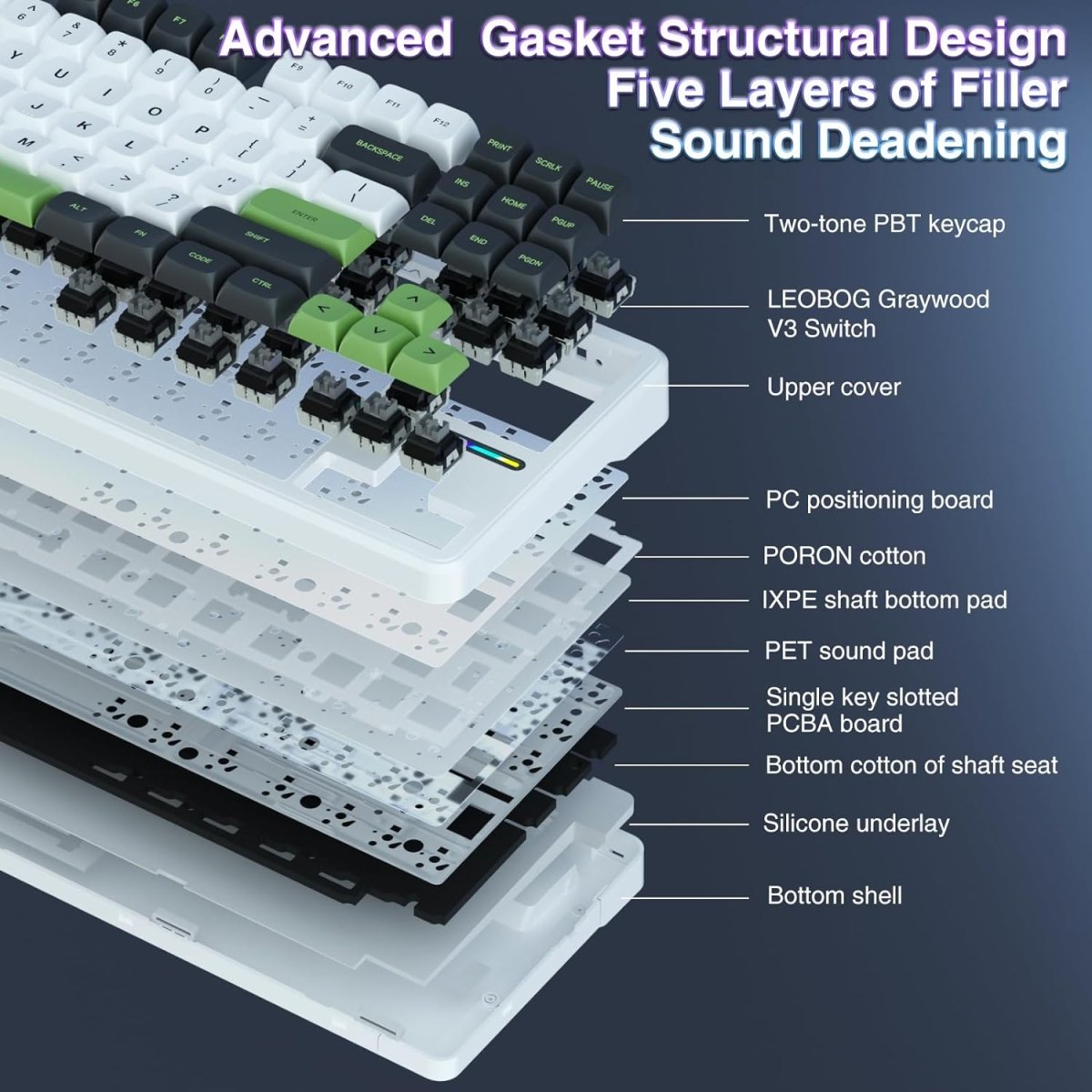 Wireless Custom Mechanical Gaming Keyboard Hot Swappable 2.4Ghz - Keys Caps