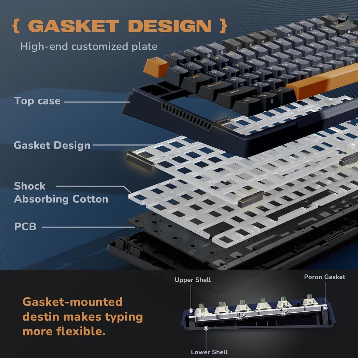 Wireless Gaming Mechanical Keyboard Knob Control Triple Mode Gasket Mount RGB Backlit - Keys Caps