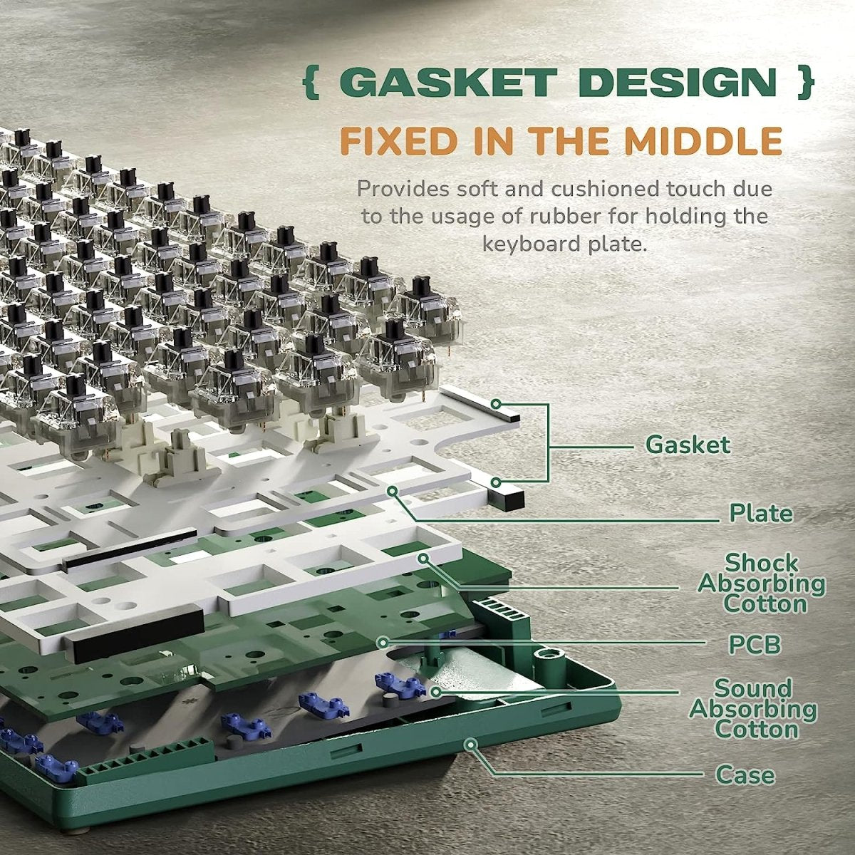 Wireless Gaming Mechanical Keyboard Knob Control Triple Mode Gasket Mount RGB Backlit - Keys Caps