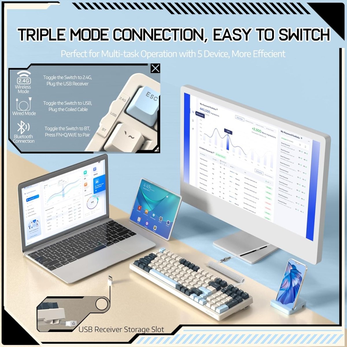 Wireless Mechancial Gaming Keyboard Hot - Swapped with Rainbow Backlit - Keys Caps