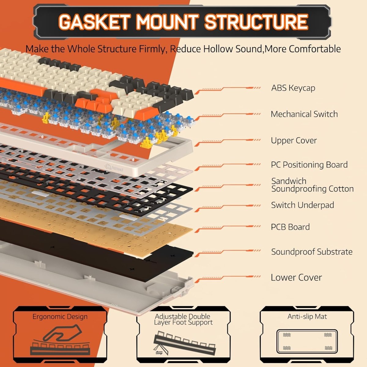 Wireless Mechancial Gaming Keyboard Hot - Swapped with Rainbow Backlit - Keys Caps