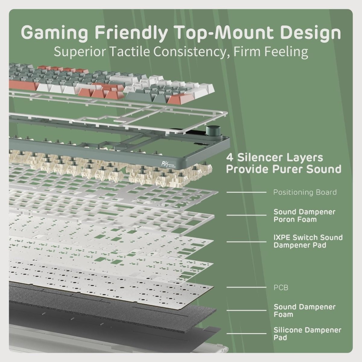 Wireless Mechanical Keyboard BT/2.4G/USB - C Hot Swappable - Keys Caps