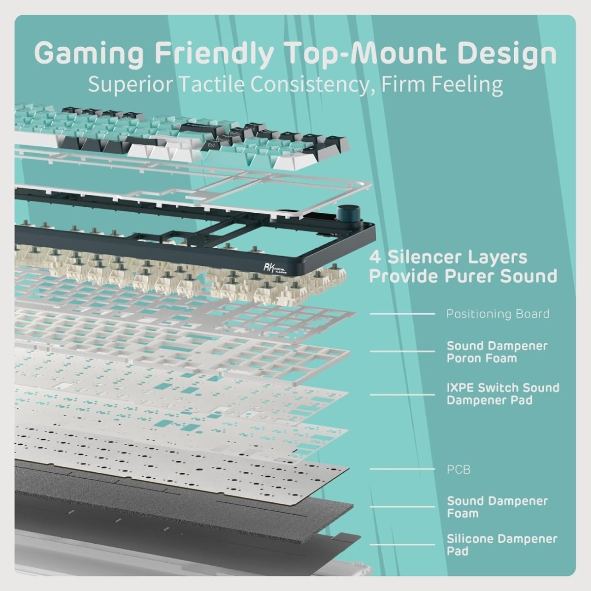 Wireless Mechanical Keyboard BT/2.4G/USB - C Hot Swappable - Keys Caps