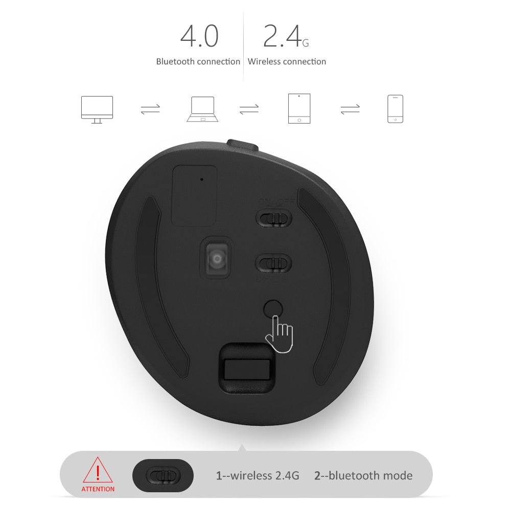 Vertical Mouse For Computer Mini Bluetooth 4.0 + 2.4GHz Dual mode Wireless Mouse Ergonomic Rechargeable Silent click - KeysCaps