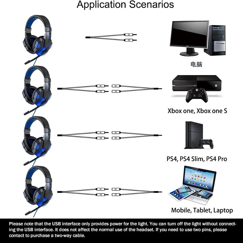 Professional Led Gaming Headset Wired With Mic - KeysCaps