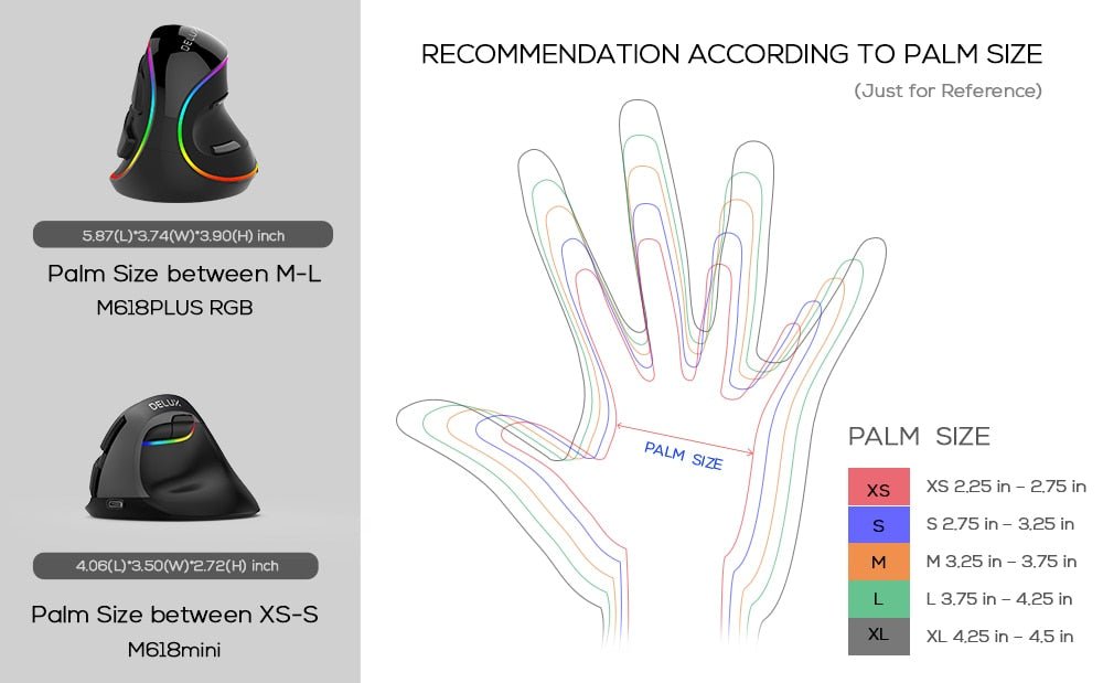 Bluetooth 4.0 & 2.4GHz Dual Mode Ergonomic Rechargeable Silent Click Vertical Mouse - Keys Caps