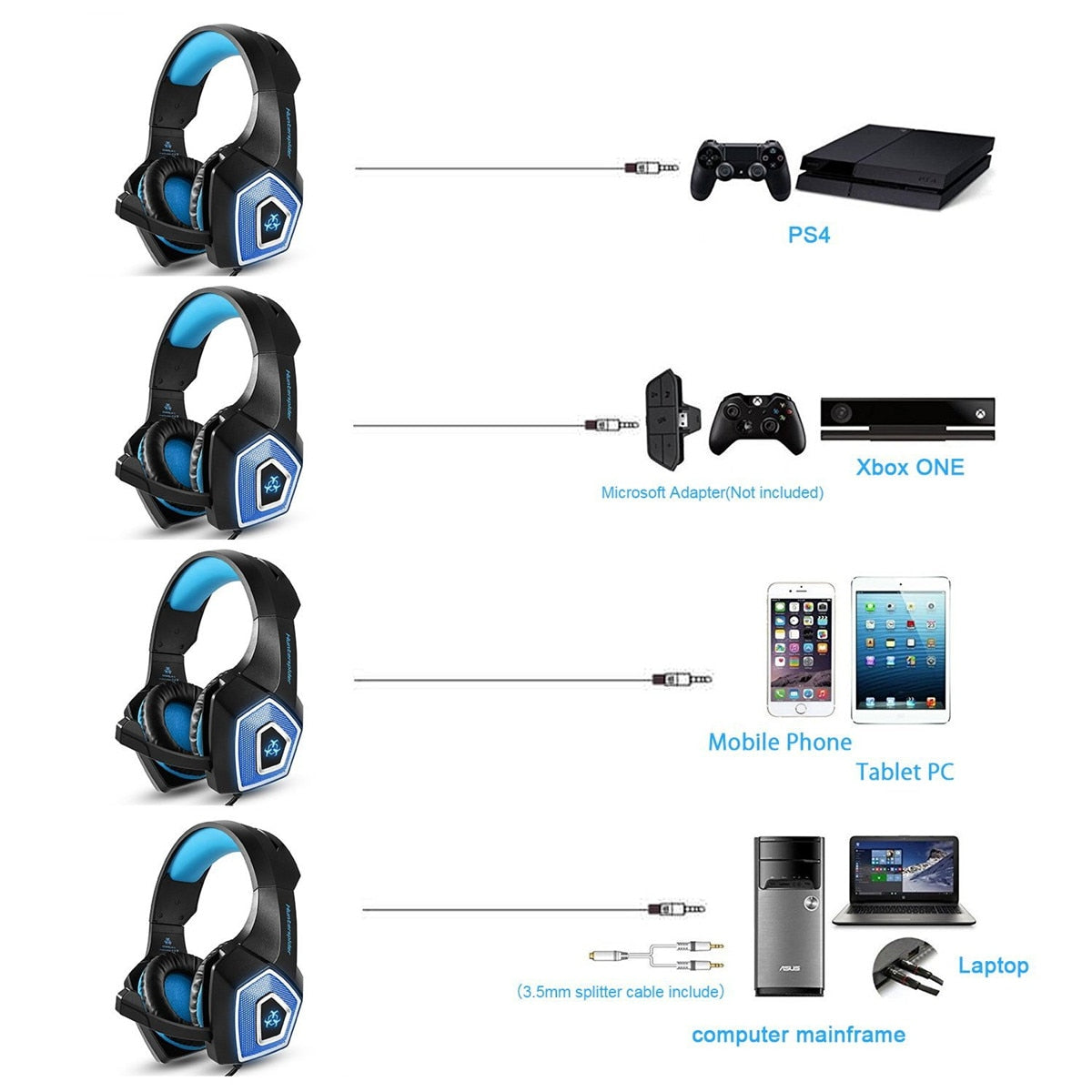 Surround Gaming LED Headset with Mic - KeysCaps