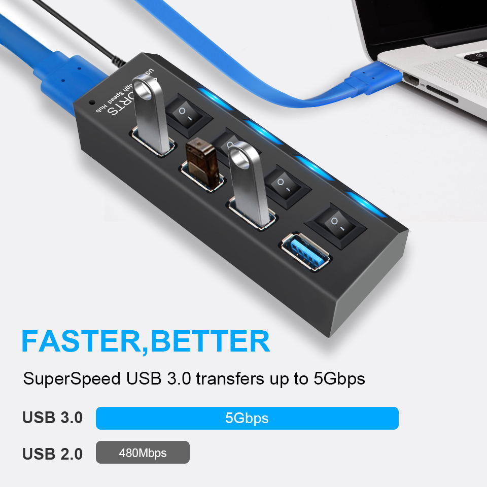 USB 3.0 Hub Multi USB Splitter 3 Hub Use Power Adapter 4/7 Port Multiple Expander - KeysCaps