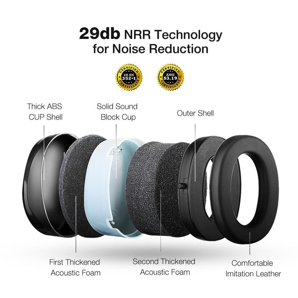 Noise Reduction Earmuffs Hearing Protection with Adjustable Headband - Keys Caps