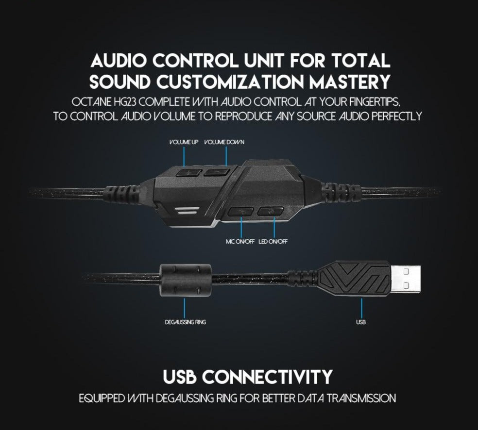 RGB Personalized Gaming Headset 7.1 - Keys Caps
