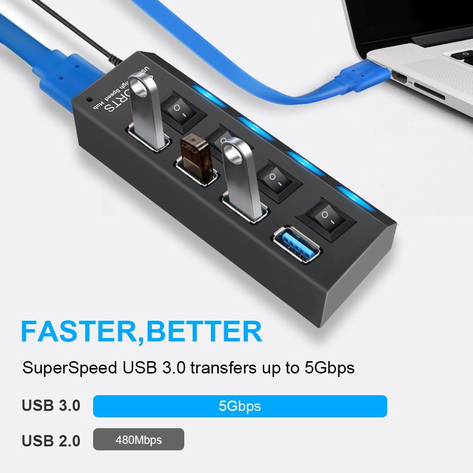 USB 3.0 Hub Power Adapter - Keys Caps