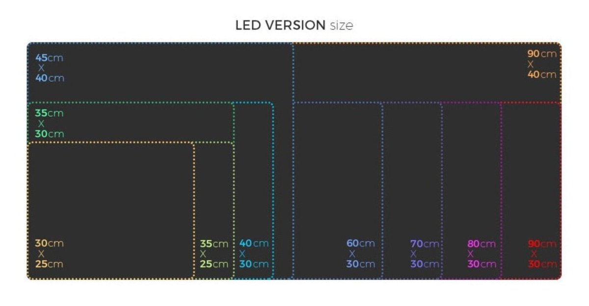 Waterproof RGB Gaming Mouse Pad - Keys Caps