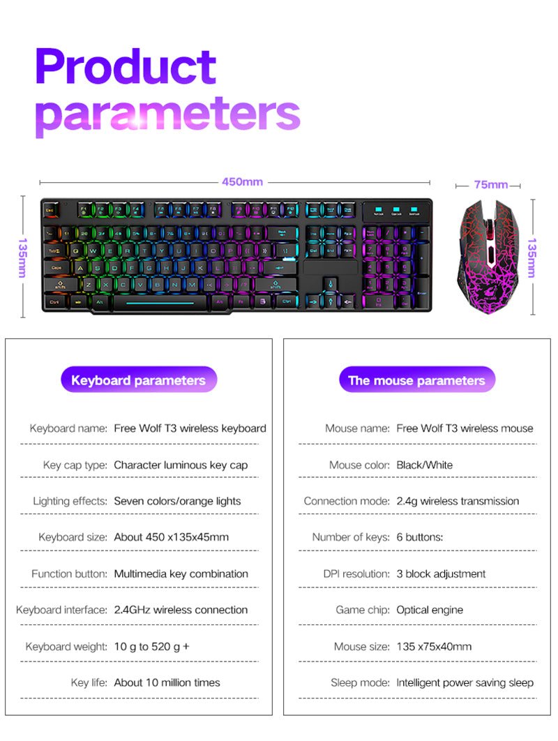 Wireless RGB Gaming Keyboard and Mouse Combo - Keys Caps